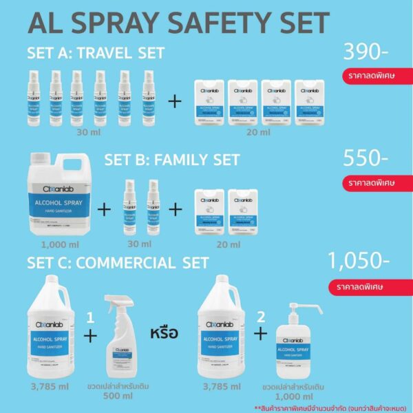 ALCOHOL SPRAY SAFETY SET