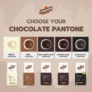 Alternative view of Van Houten White Compound 1kg.